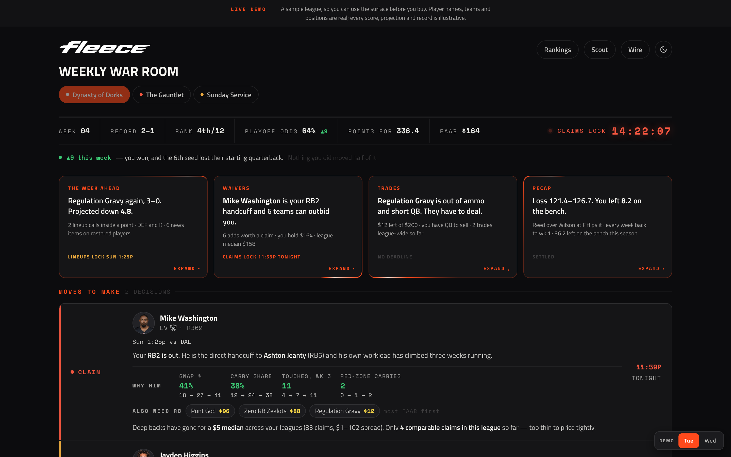 The Weekly War Room: the week's decisions, four surfaces and last week's result
